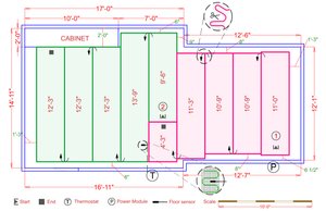 Installation Plan