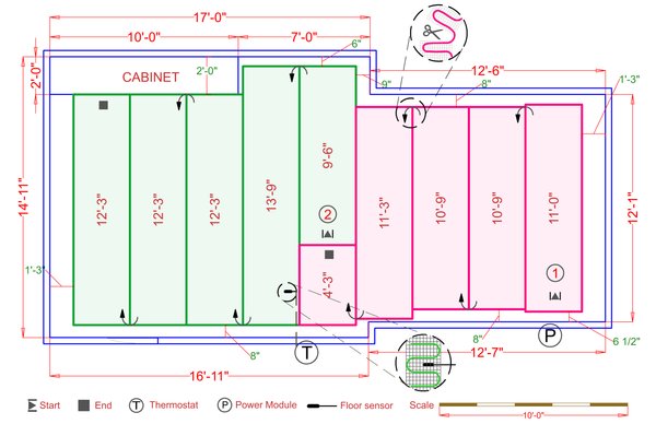 Installation Plan