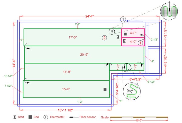 Installation Plan