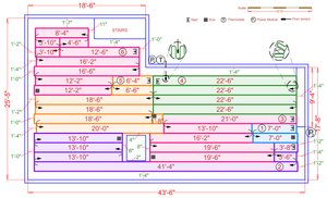 Installation Plan