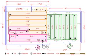 Installation Plan