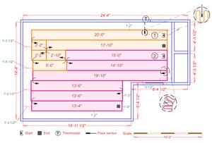 Installation Plan