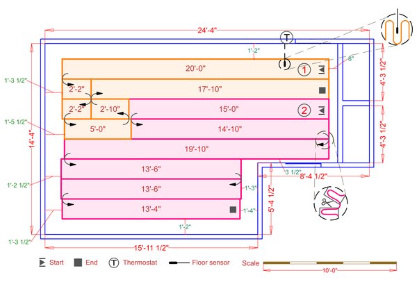 Installation Plan