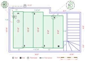 Installation Plan