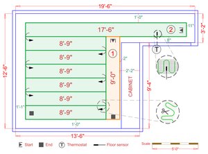 Installation Plan