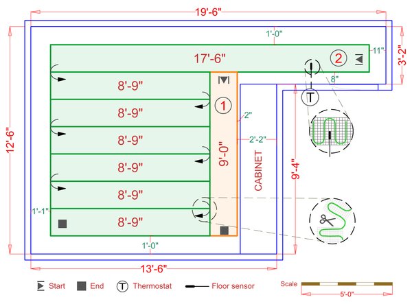 Installation Plan