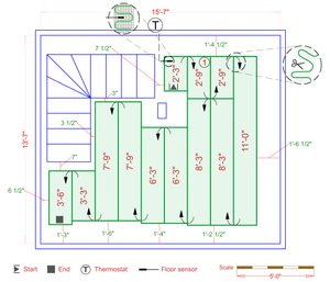 Installation Plan