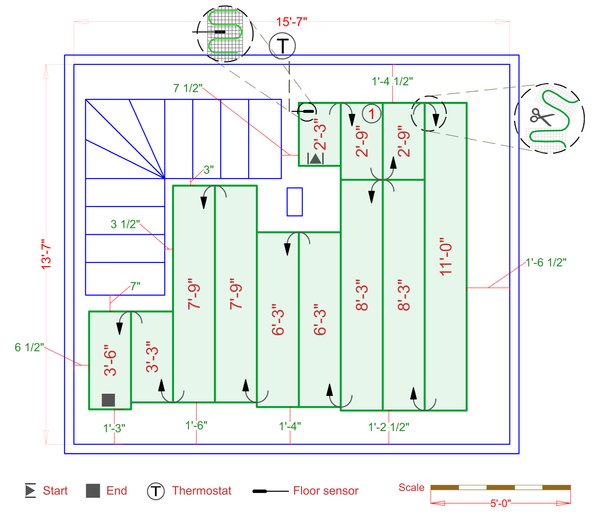 Installation Plan