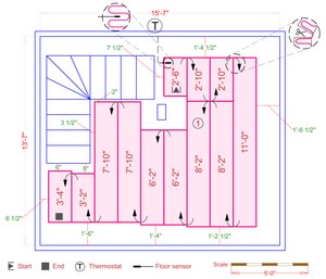 Installation Plan