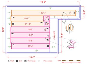Installation Plan