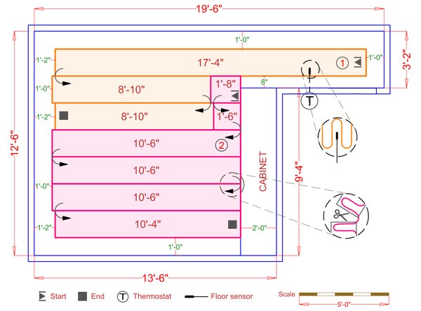 Installation Plan