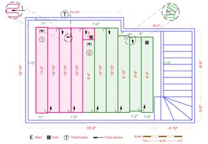 Installation Plan