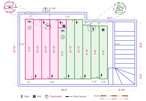 Installation Plan