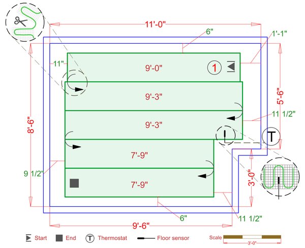 Installation Plan