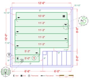 Installation Plan