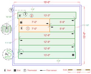 Installation Plan