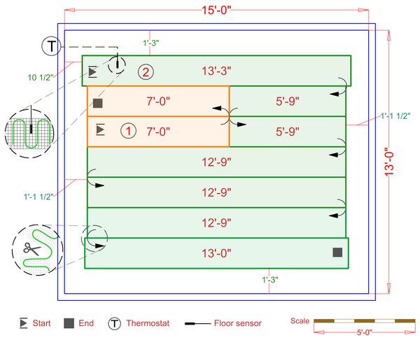 Installation Plan