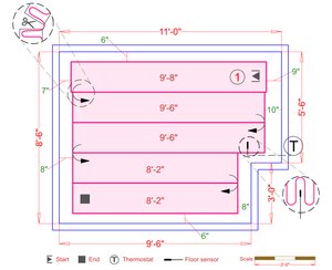 Installation Plan