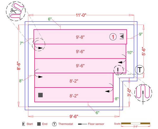 Installation Plan