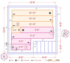 Installation Plan