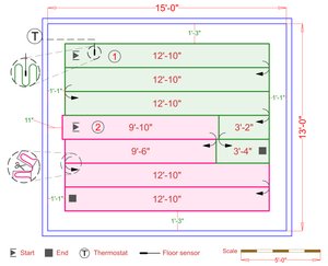Installation Plan