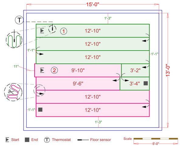 Installation Plan