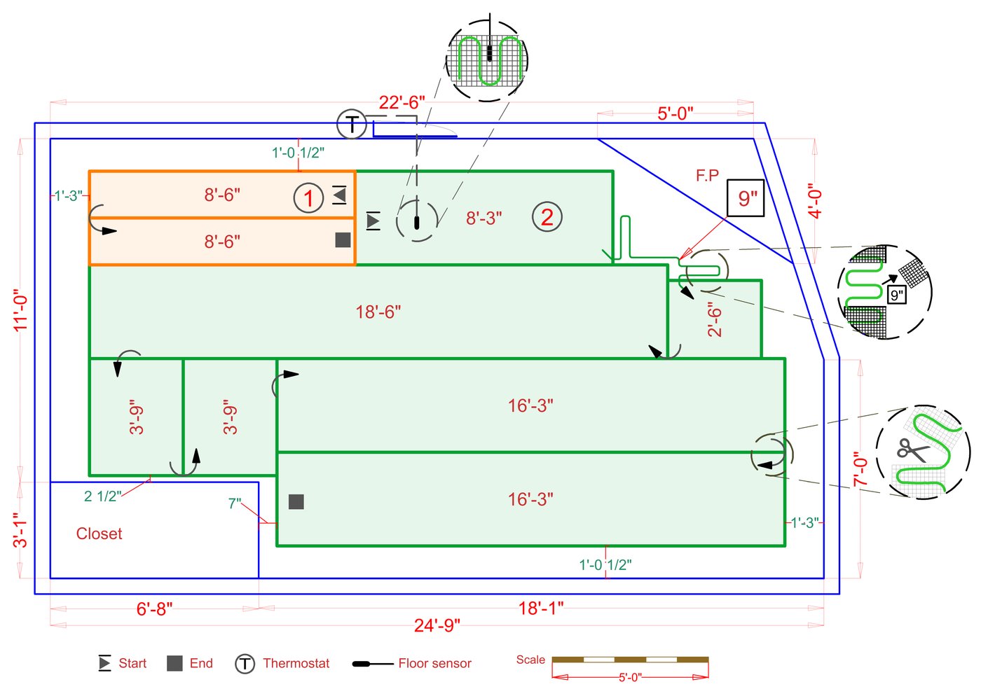 Installation Plan