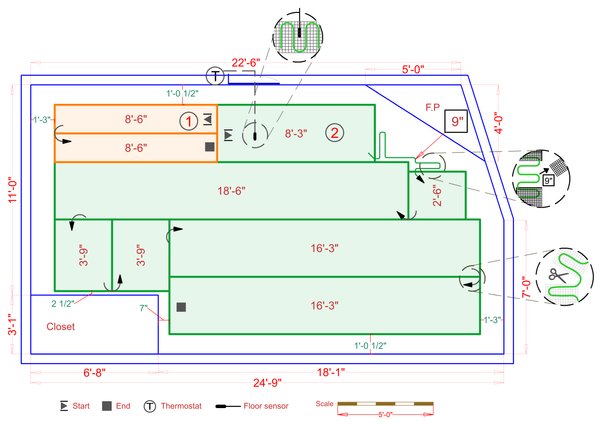 Installation Plan