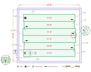Installation Plan