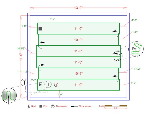 Installation Plan
