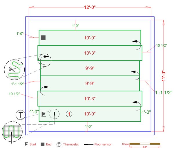 Installation Plan