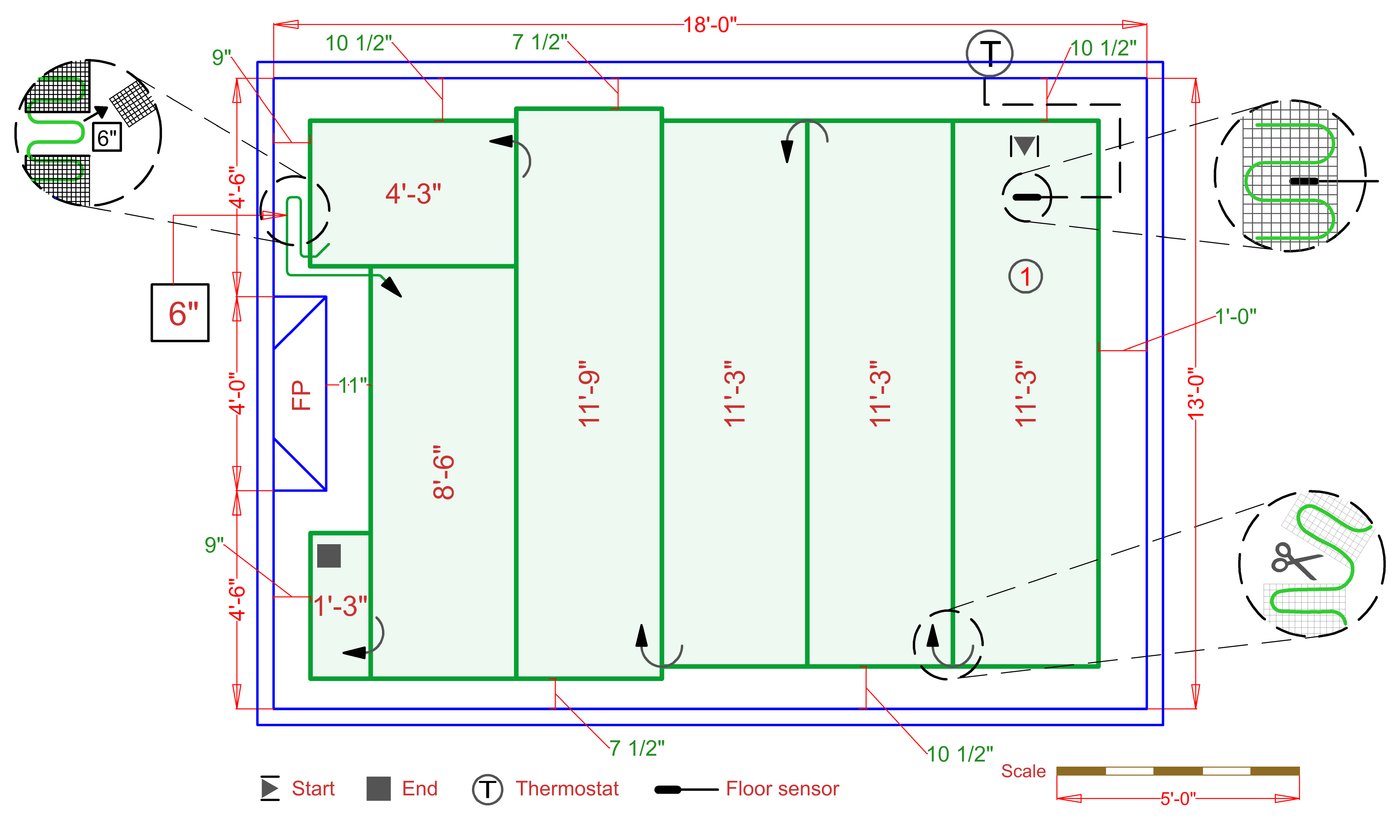 Installation Plan