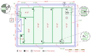 Installation Plan