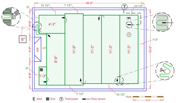 Installation Plan
