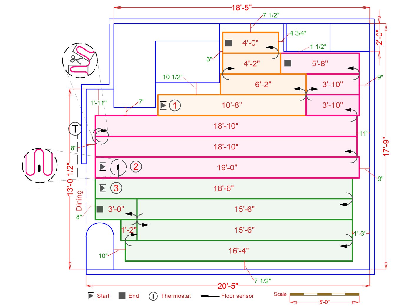 Installation Plan