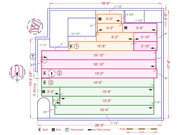 Installation Plan