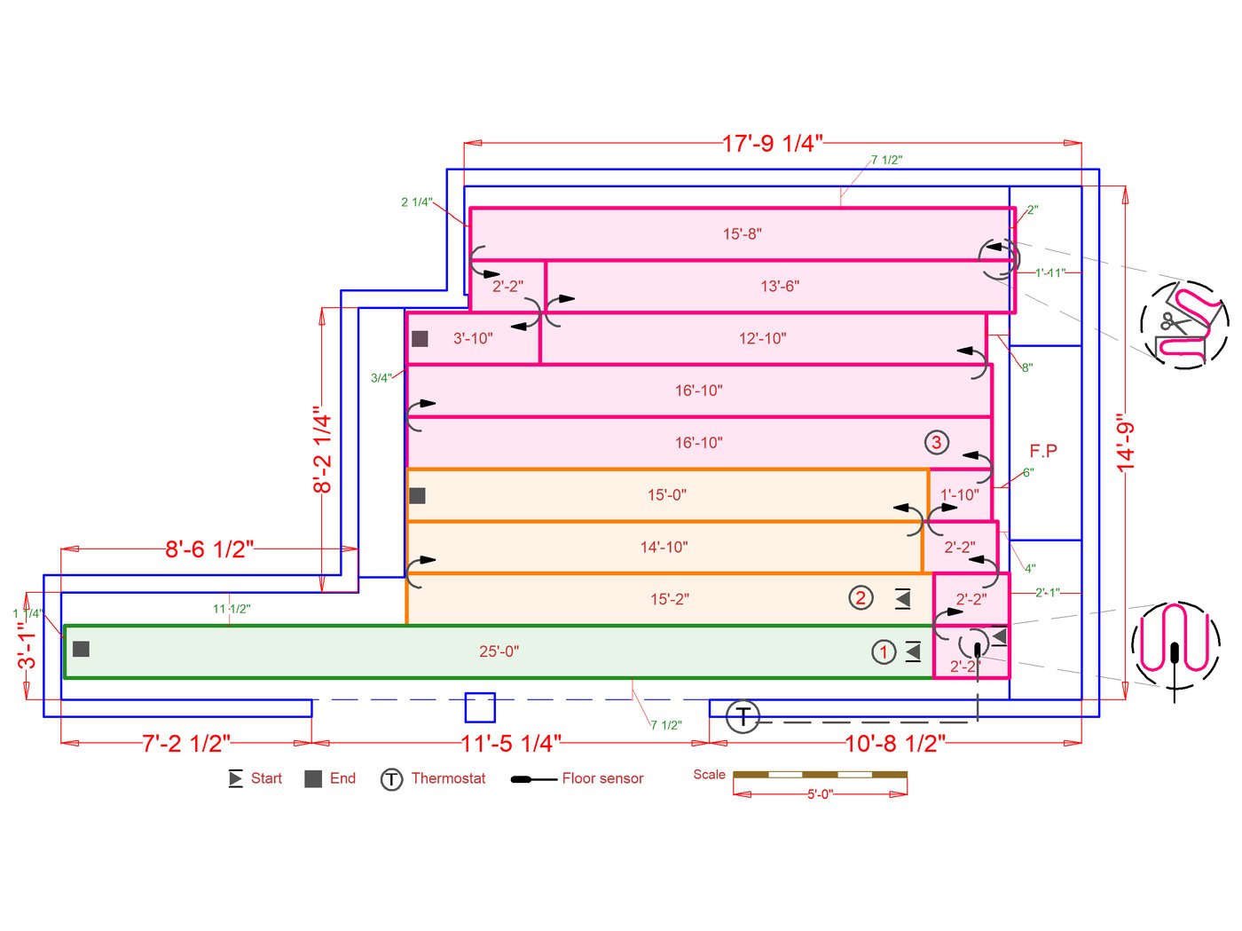 Installation Plan