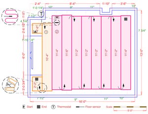 Installation Plan