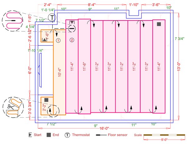 Installation Plan