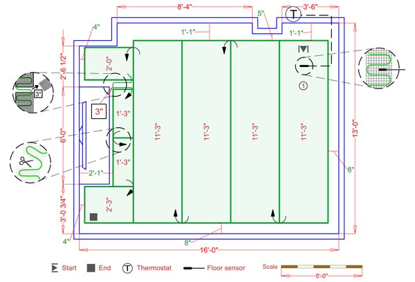 Installation Plan