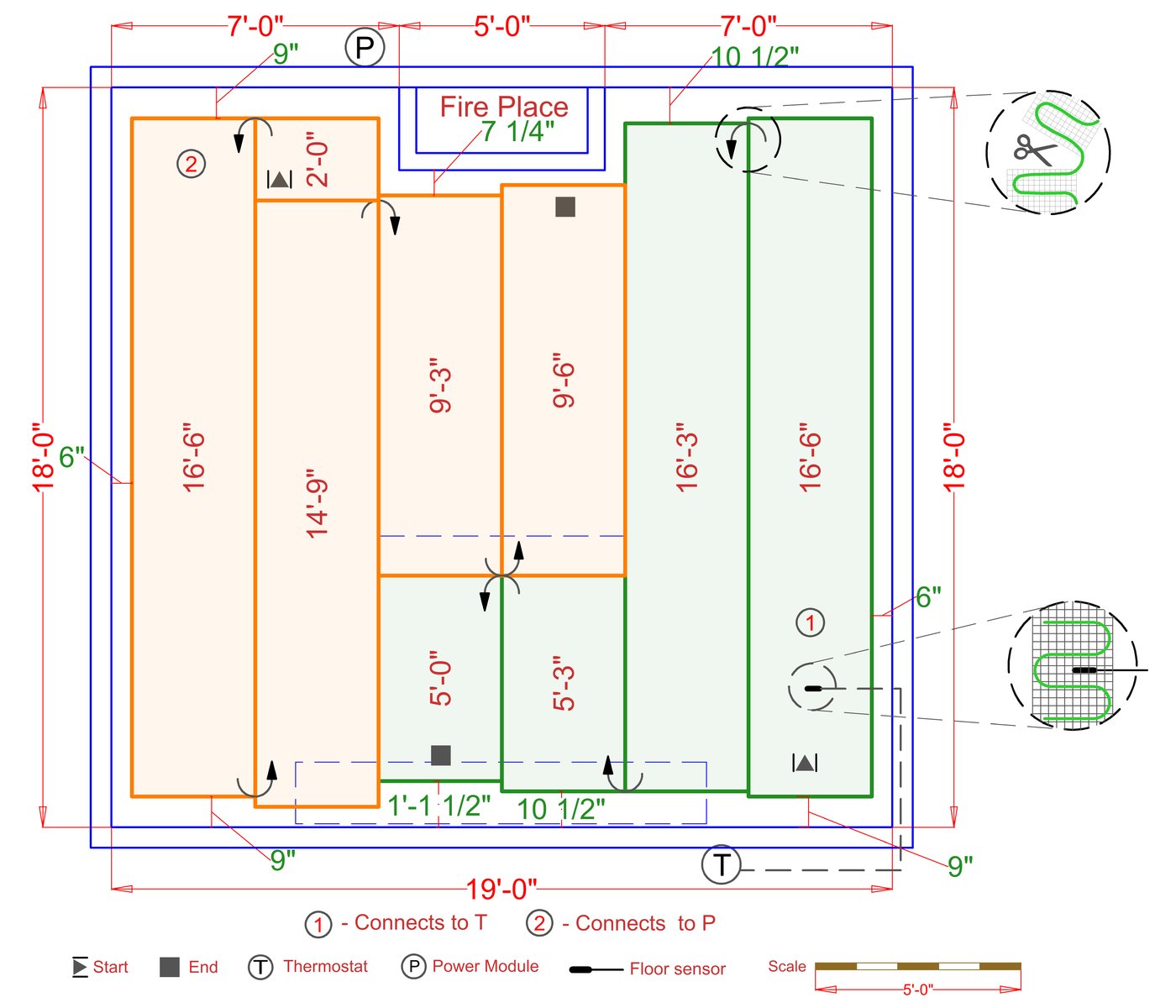 Installation Plan