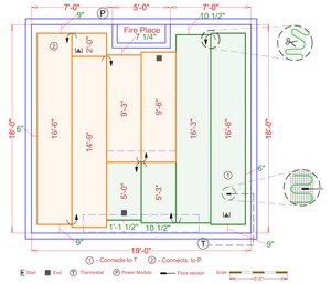 Installation Plan
