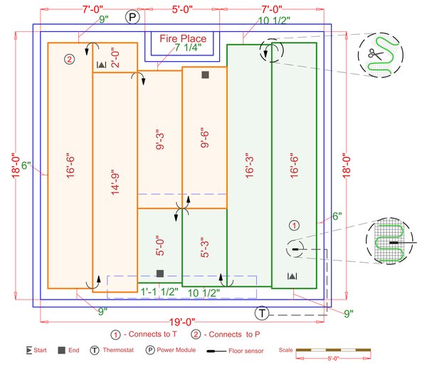 Installation Plan