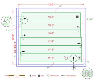 Installation Plan