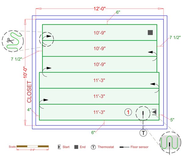 Installation Plan