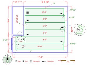 Installation Plan