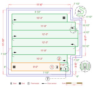 Installation Plan