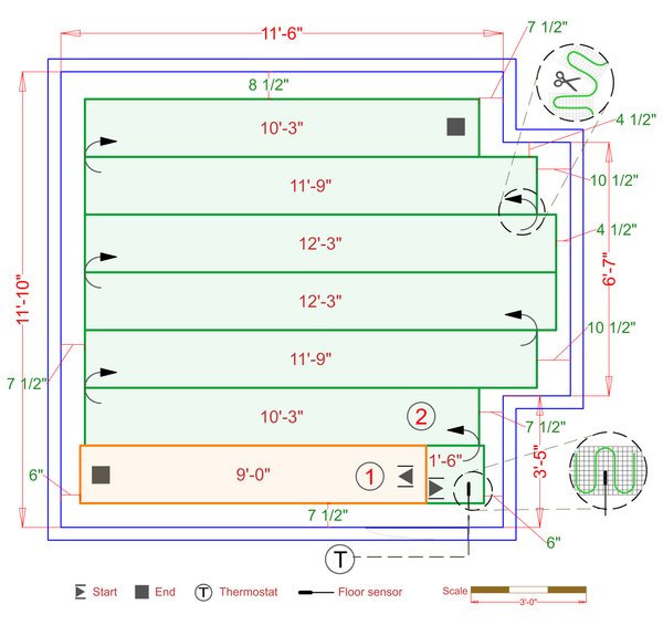 Installation Plan