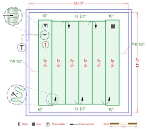 Installation Plan