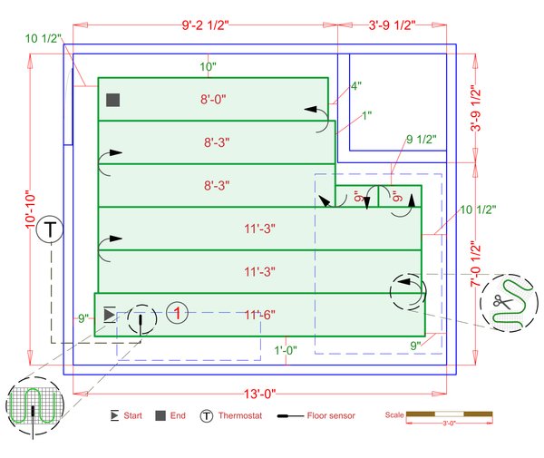 Installation Plan